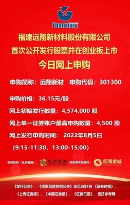今日申購!遠翔新材發行價 36.15元/股!